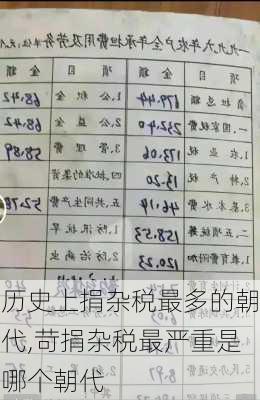 历史上捐杂税最多的朝代,苛捐杂税最严重是哪个朝代