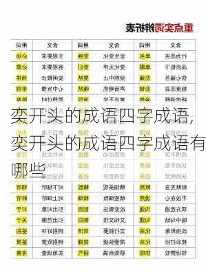 奕开头的成语四字成语,奕开头的成语四字成语有哪些