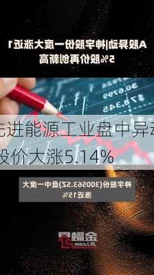 先进能源工业盘中异动 股价大涨5.14%