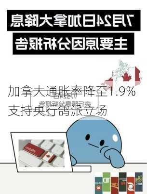 加拿大通胀率降至1.9% 支持央行鸽派立场