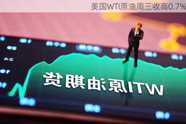 美国WTI原油周三收高0.7%