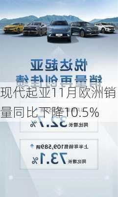 现代起亚11月欧洲销量同比下降10.5%