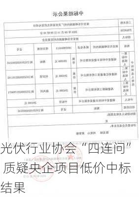 光伏行业协会“四连问” 质疑央企项目低价中标结果