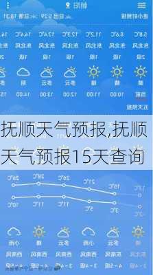 抚顺天气预报,抚顺天气预报15天查询