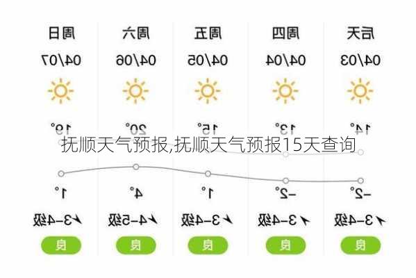 抚顺天气预报,抚顺天气预报15天查询