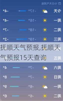 抚顺天气预报,抚顺天气预报15天查询