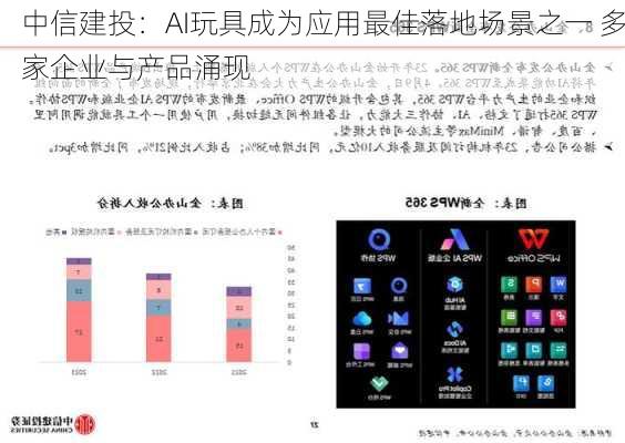 中信建投：AI玩具成为应用最佳落地场景之一 多家企业与产品涌现