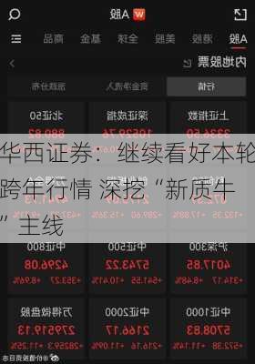 华西证券：继续看好本轮跨年行情 深挖“新质牛”主线