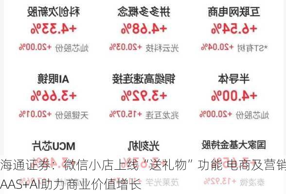 海通证券：微信小店上线“送礼物”功能 电商及营销SAAS+AI助力商业价值增长