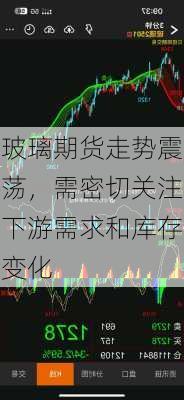 玻璃期货走势震荡，需密切关注下游需求和库存变化