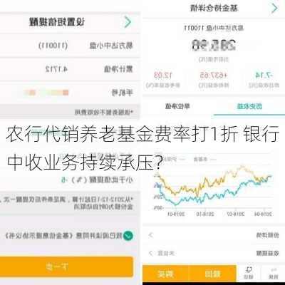 农行代销养老基金费率打1折 银行中收业务持续承压？