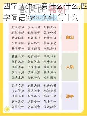 四字成语词穷什么什么,四字词语穷什么什么什么