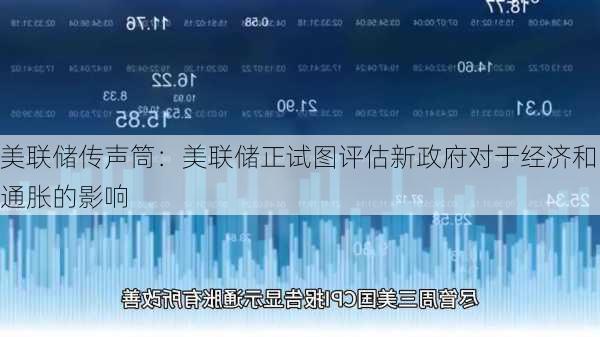 美联储传声筒：美联储正试图评估新政府对于经济和通胀的影响